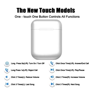 Perfect Wireless Earbuds I-12