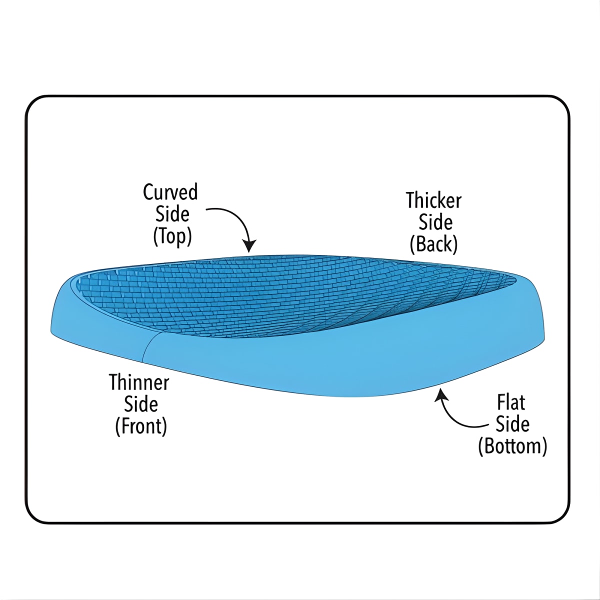 כרית ג'ל אורטופדית לנוחות ובריאות