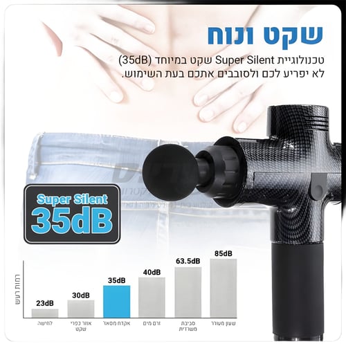 אקדח עיסוי מקצועי חזק ונייד מבית קארבון