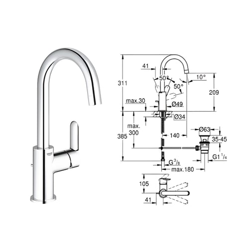 ברז יוקרתי למטבח מבית GROHE
