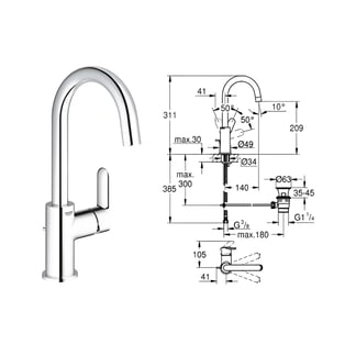 ברז יוקרתי למטבח מבית GROHE