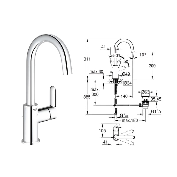 ברז יוקרתי למטבח מבית GROHE