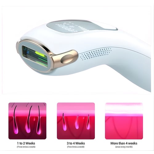 מסיר שיער קרור מתקדם MEDICS CARE IPL