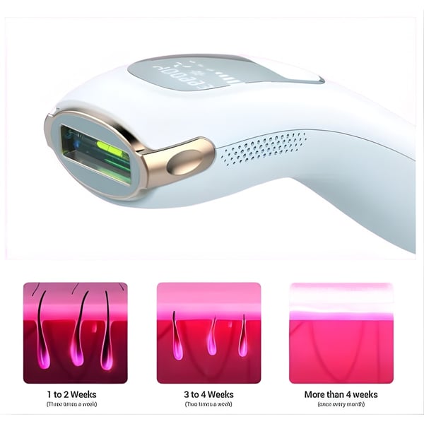 מסיר שיער קרור מתקדם MEDICS CARE IPL