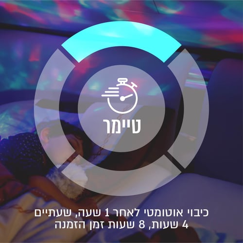 מאוורר תקרה חכם עם תאורת לד ורמקול בלוטות'