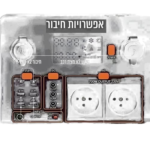תחנת כוח ניידת וחזקה 537.6Wh עם שני שקעי חשמל