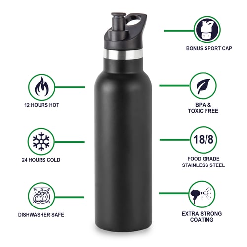 בקבוק תרמי מתקדם לשימור חום וקור - איסלנד 500 מ"ל