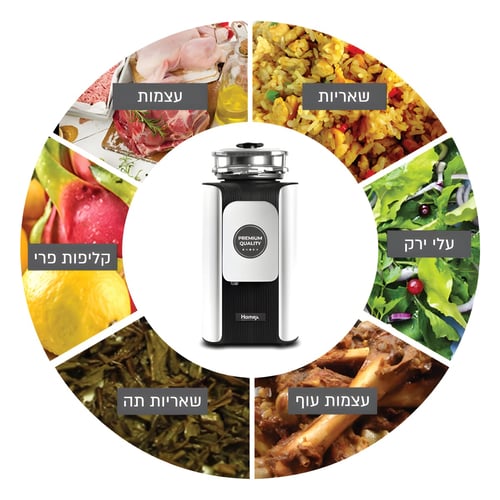 טוחן אשפה חזק 1.25 כ"ס 940W עם שלט אלחוטי