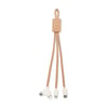 Eco-Friendly Multi-Purpose Charging Cable