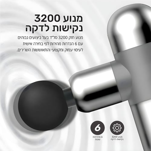 מסאז'ר מיני עוצמתי לשחרור שרירים