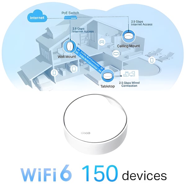 שפר את קליטת Wi-Fi בבית עם אקסס פוינט DECO X50-PoE