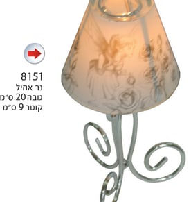 נר אהיל במארז PVC שקוף - מתנה שמחממת את הלב