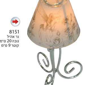 נר אהיל במארז PVC שקוף - מתנה שמחממת את הלב