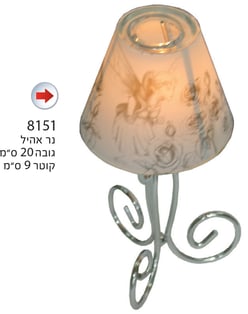 נר אהיל במארז PVC שקוף - מתנה שמחממת את הלב