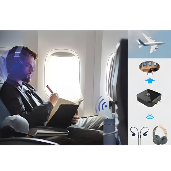 משדר Bluetooth מתקדם למטוסים עם מולטימדיה
