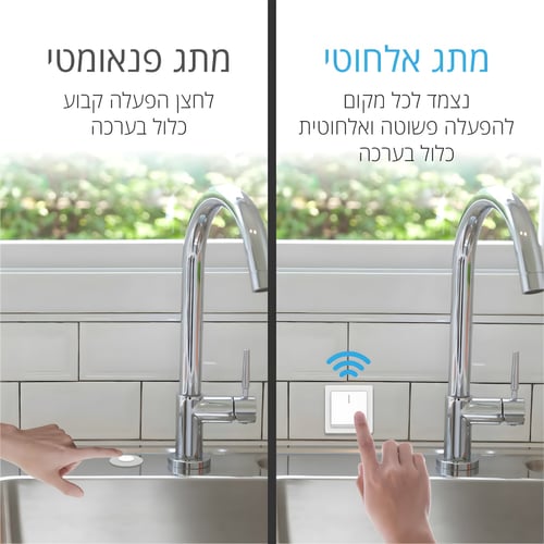 טוחן אשפה עם מנוע 1 כ"ס ושלט אלחוטי - Sirius Living