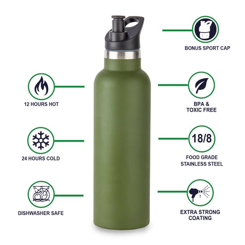 בקבוק תרמי מתקדם לשימור חום וקור - איסלנד 500 מ"ל