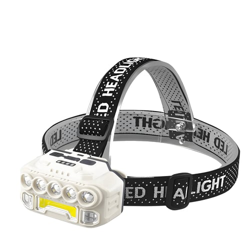 Professional Rechargeable Headlamp with Variable Lighting