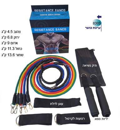 ערכת כושר מקצועית לשיפור האימון הביתי