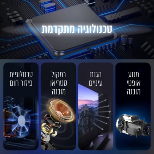 מקרן וידאו בעוצמה 5000 לומן עם WiFi ושיקוף מסך מתקדם