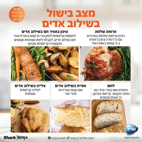 נינג’ה סמארט ליד 17 ב-1 עם מכסה חכם