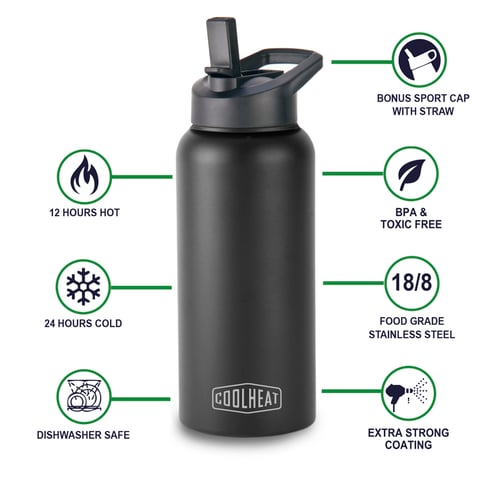 בקבוק תרמי אלסקה 1,000 מ"ל – שומר קור וחום