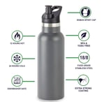 בקבוק תרמי איסלנד 750 מ"ל לשמירה על קור וחום