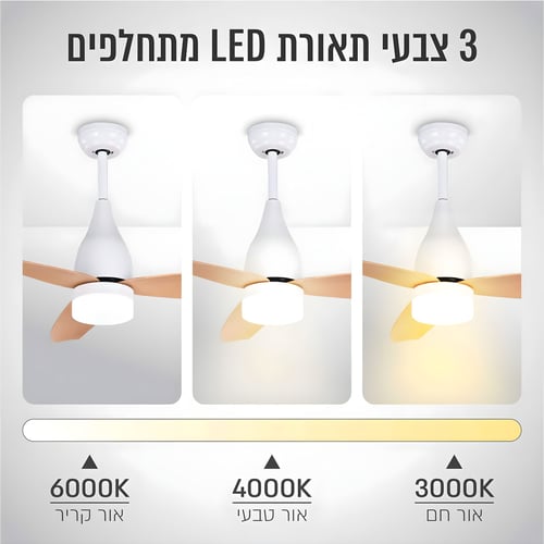 מאוורר תקרה WiFi מעוצב בגודל "42 עם תאורה ושלט מבית Sirius Living
