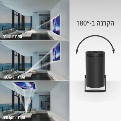 מקרן לד 3200 לומנס HD להקרנה עד “130