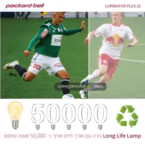 מקרן וידאו איכותי 3000 לומנס עם תצוגה עד 120 אינץ'