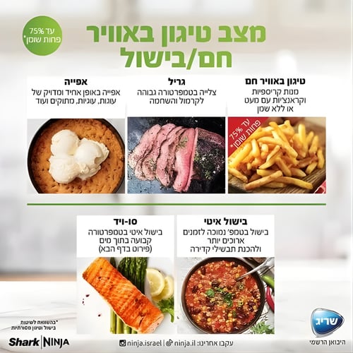 נינג’ה סמארט ליד 17 ב-1 עם מכסה חכם