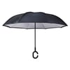 Wind-Resistant Automatic Umbrella
