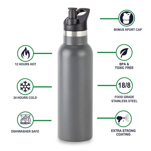 בקבוק תרמי מתקדם לשימור חום וקור - איסלנד 500 מ"ל