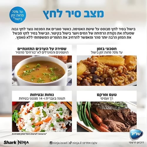 נינג’ה סמארט ליד 17 ב-1 עם מכסה חכם