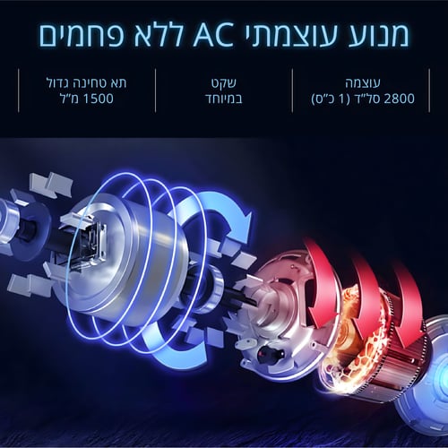 טוחן אשפה עם מנוע 1 כ"ס ושלט אלחוטי - Sirius Living