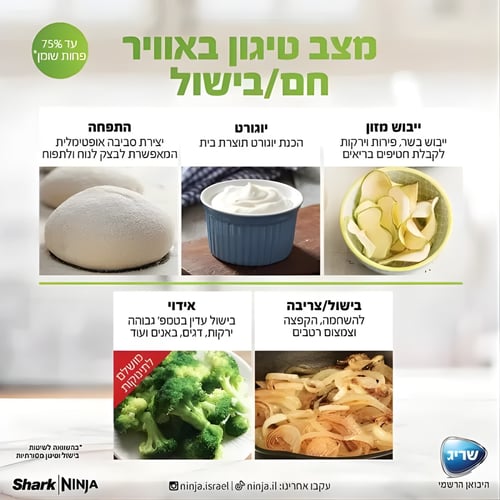 נינג’ה סמארט ליד 17 ב-1 עם מכסה חכם