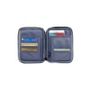 POLOSWISS Wallet Passport Holder with Credit Card Slot and Zipper