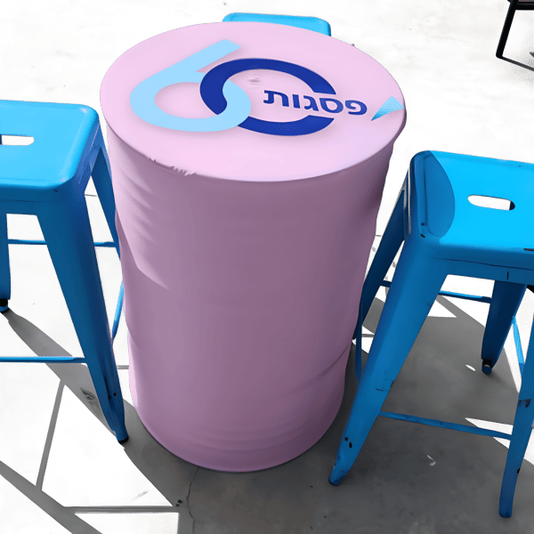 מפות בהתאמה אישית