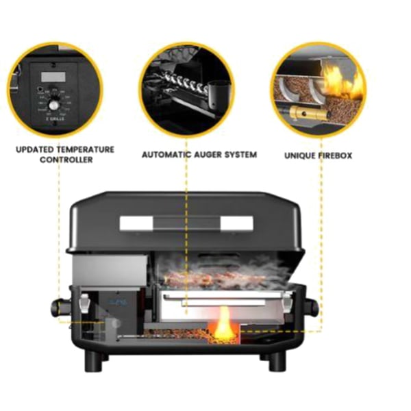 High-Quality Portable Pellet Smoker by Z-GRILLS COMPACT 200A