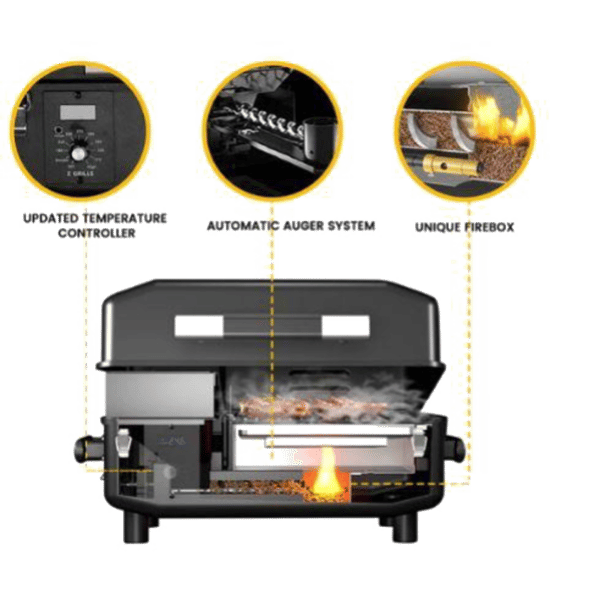 High-Quality Portable Pellet Smoker by Z-GRILLS COMPACT 200A